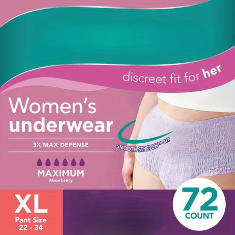 Women Incontinence Postpartum Underwear Maximum Absorbency New